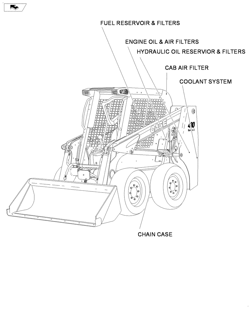 Схема HF6553, CASE IH 430, розділ 00-05 · FILTERS AND CAPACITIES